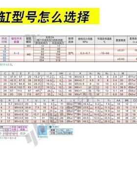 怡合达缸平行手指气WG-Y01-0/XZX16/20/25/32/40-4-6-10-114-2230