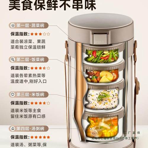 不锈保温盒便携24小时上班族多层冬温天钢VHY便当大容饭量超长保