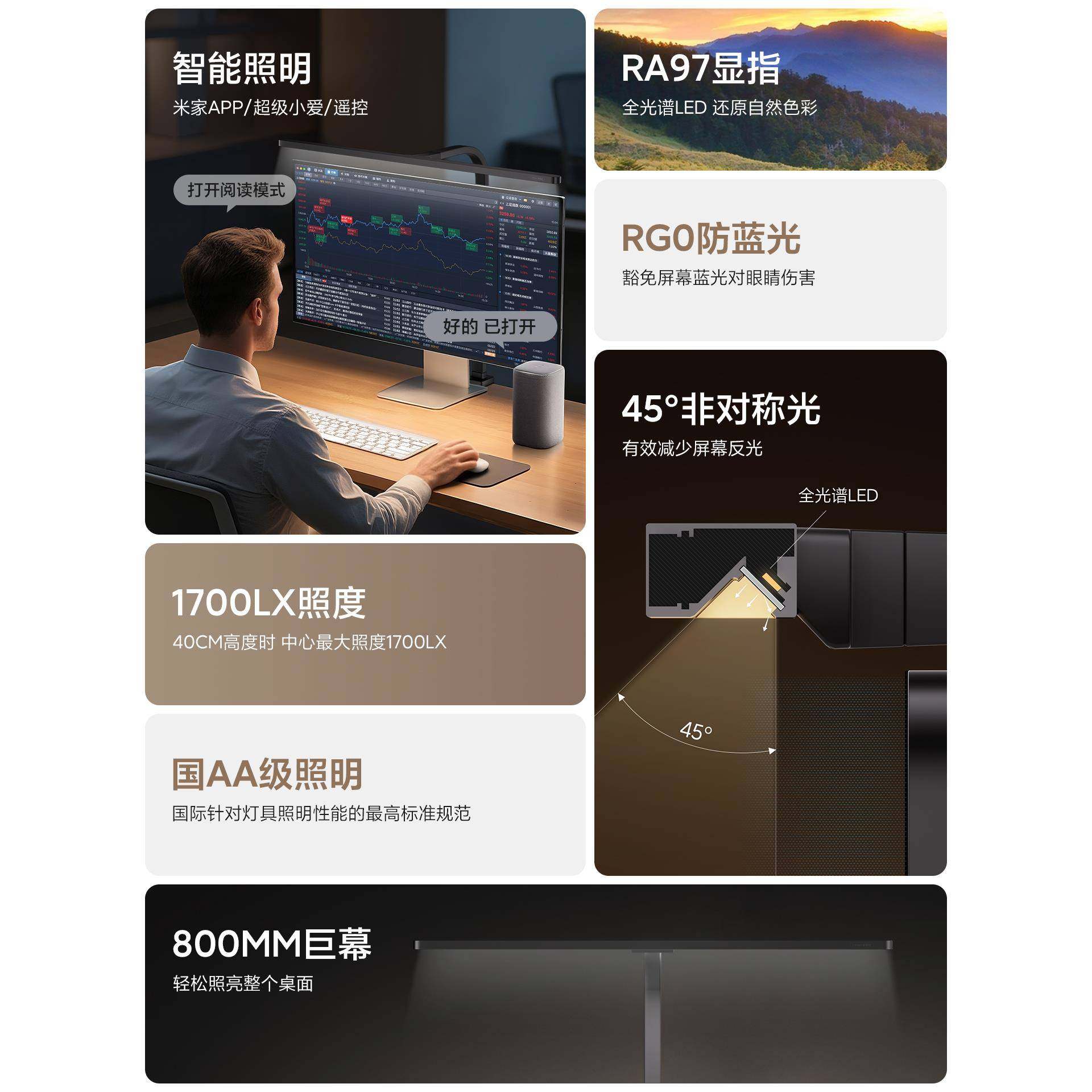 LYM灯AX广GJS-L2徕美视超域阅读护眼国A全A台智能控制防蓝光光谱