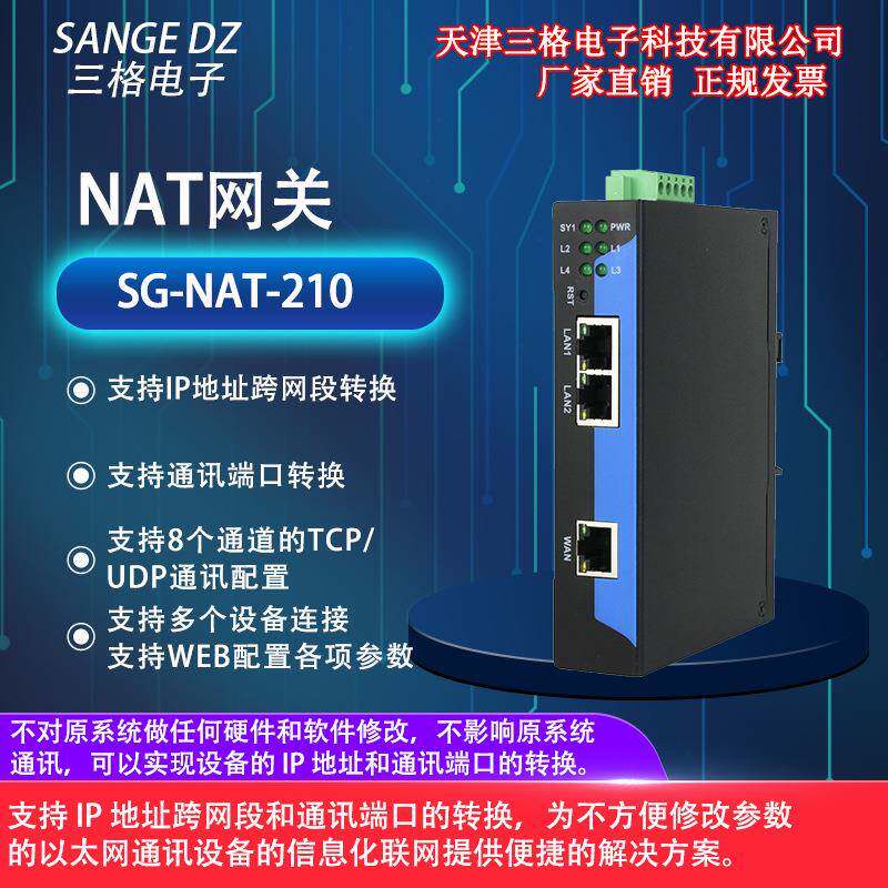 三格NAT网关映射模块网络耦合器PLC跨网段网络IP地址修改转换器