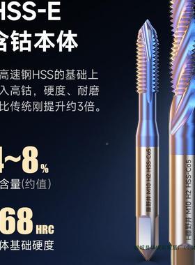 含钴用丝锥端螺旋丝攻不锈钢铜先铝用蓝77976机纳金米合进口