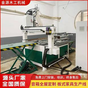 木酸MDF009丙烯雕刻切割机用于家具木门N制作 材CC路由器