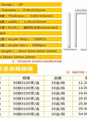 超越精品装修装潢40/6/408/4104134J系列/416/419型/422气J码U钉