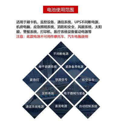 圣阳铅酸免维护蓄电池SP12-33 通讯电源直流屏太阳能电池12v33ah