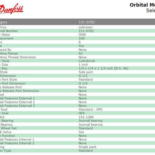 Danfoss丹佛斯 摆线马达 轨道电机 转向装置OMR100 - 151-0702