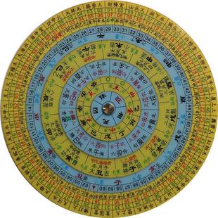 大六壬起课盘金口诀起课盘手盘姜智元徐伟刚张得计马前课孙膑