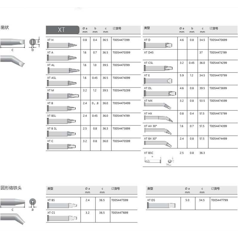 威乐WELLER XT HX弯尖头烙铁头 烙铁嘴 WXP120 WP120手柄专用配件