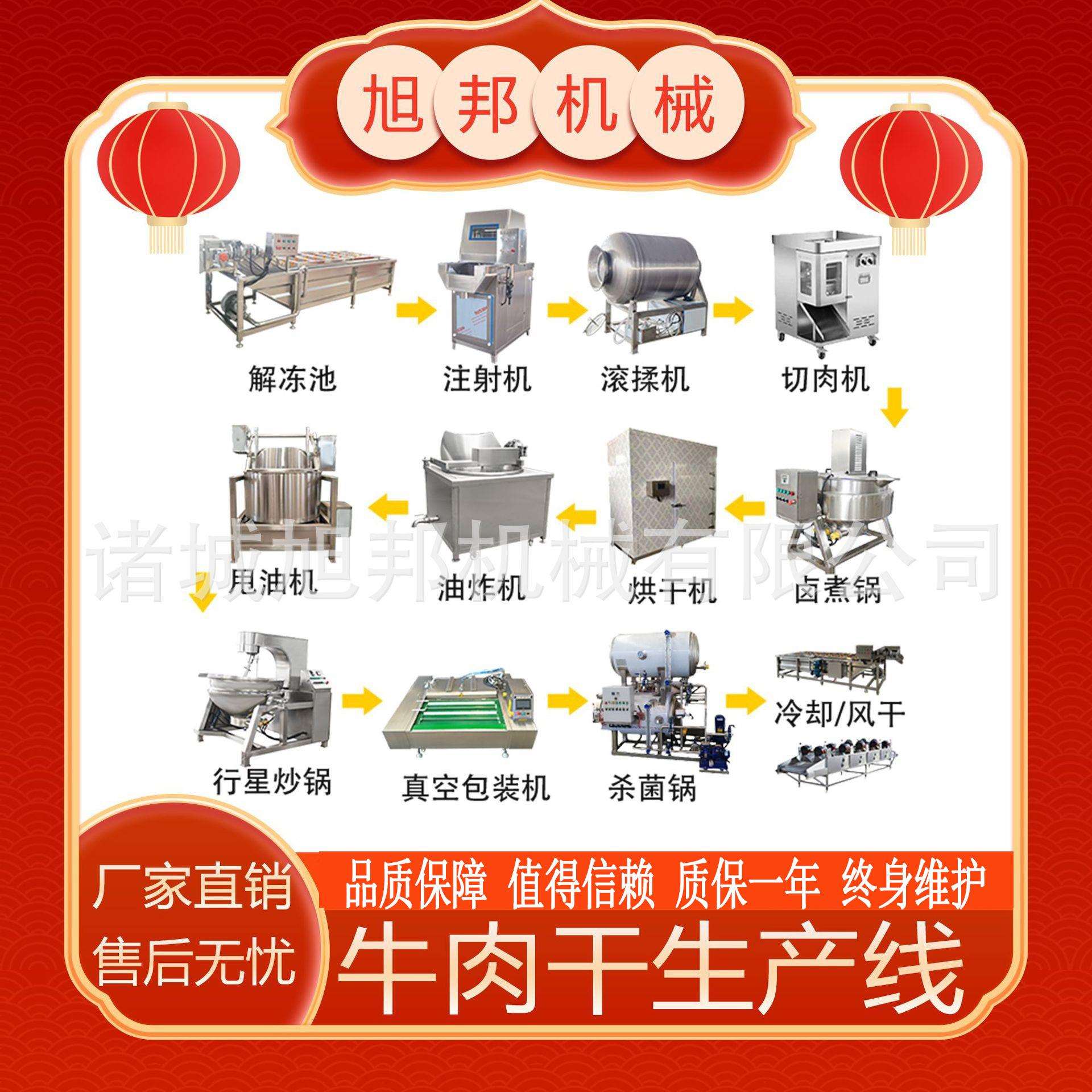 牛肉干加工生产线 全自动肉脯全套设备 牛肉卤制品加工流水线