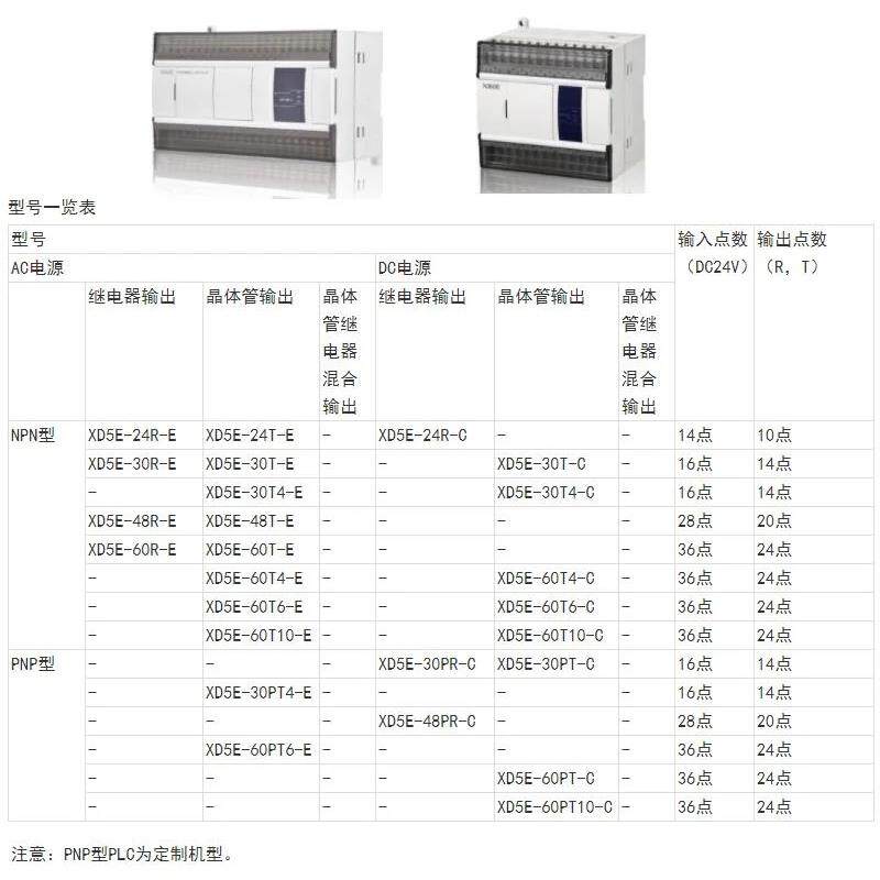 信捷PLC控制器XC/XD3-16/24/32R/32T/32RT-E可编程控制器PLC