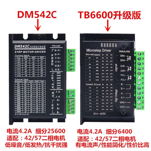 42步进电机套装42BYGH47扭矩0.55N.M 长48MM+驱动器TB6600 DM542C
