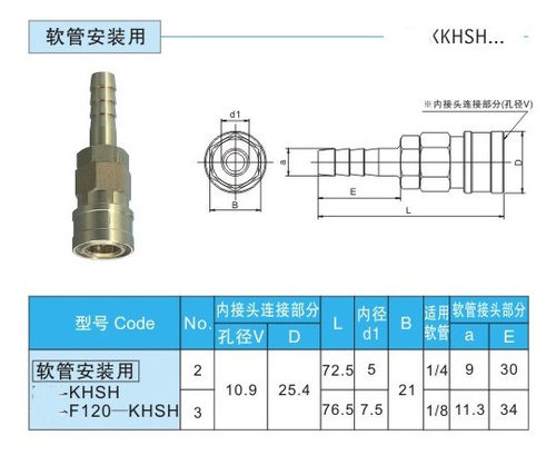 供应防米思米MISUMI冷却水用接头KHSH系列模具配件