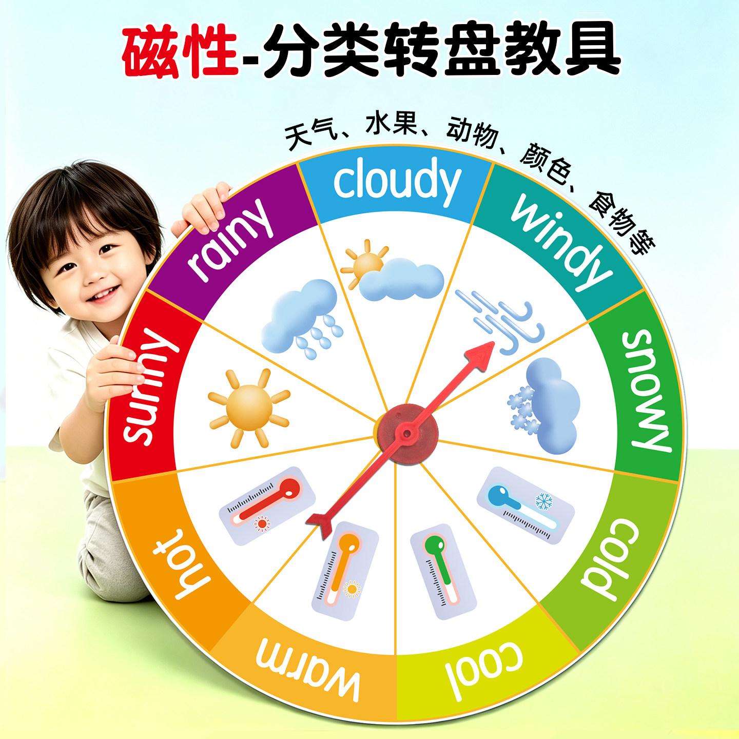 磁性水果天气颜色动食物分类转盘教具小学生英语课堂趣味指针抽奖互动儿童自然拼读单词拼音可擦写大号磁吸盘