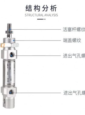 气动迷你不锈钢气缸CD85N10/12/16/20/25-25/50/75/100/175/200-B