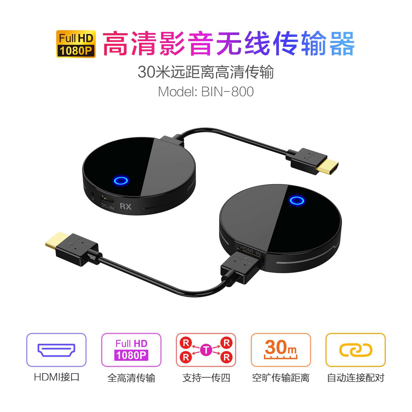 2.4G 5G 1080P HDMI高清无线影音传输器 30米 BIN-800