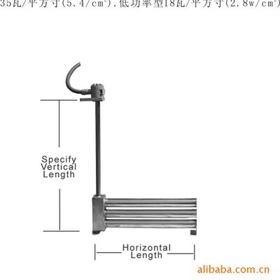 PROCESS-TECHNOLOGY保达组合型钛加热器