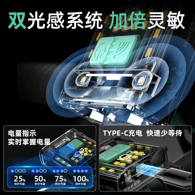 沃尔森自行车灯前灯套装山地车公路车夜骑骑行装备超亮充电WH11