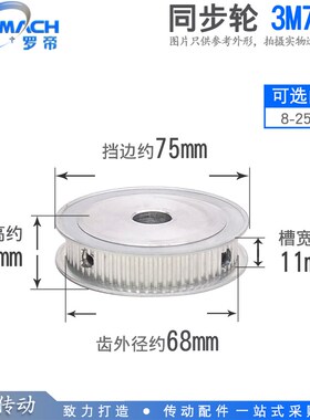 同步轮3M72齿 3M72T 槽宽11 AF型 两面平同步皮带轮 内孔8-25mm