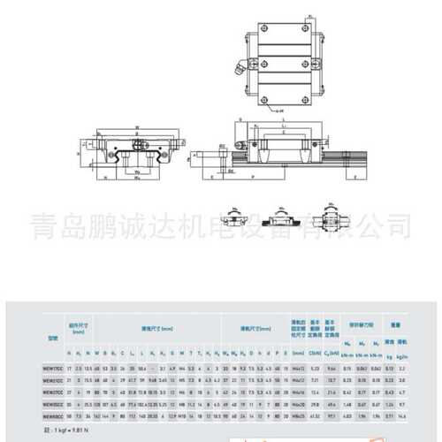 WEH17CA WEW17CC滑块滑座 宽幅型线性导轨WER17C WER17H