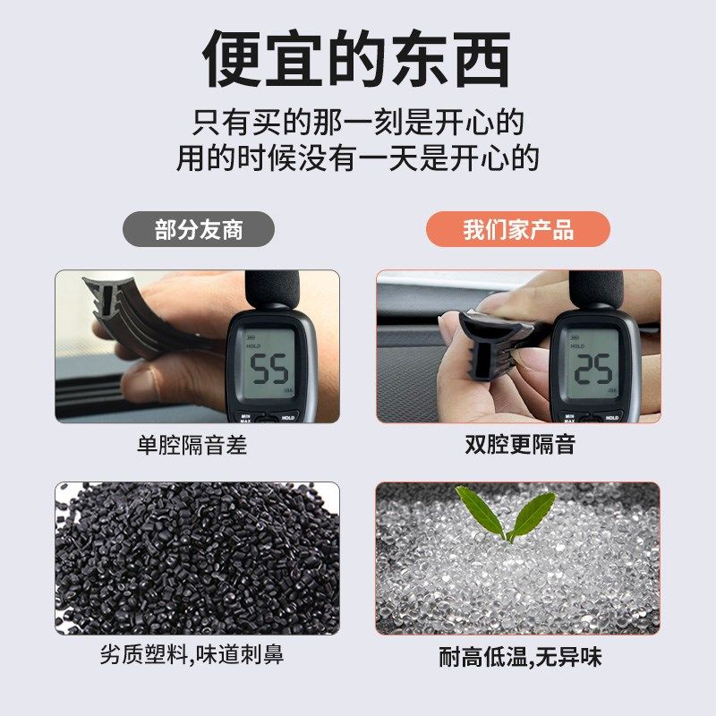 哈弗H6大狗M6猛龙H9神兽枭龙MAX前挡玻璃汽车中控台隔音密封胶条