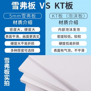 画室布置美术室环创三原色彩知识挂图培训机构教室装饰墙贴画海报