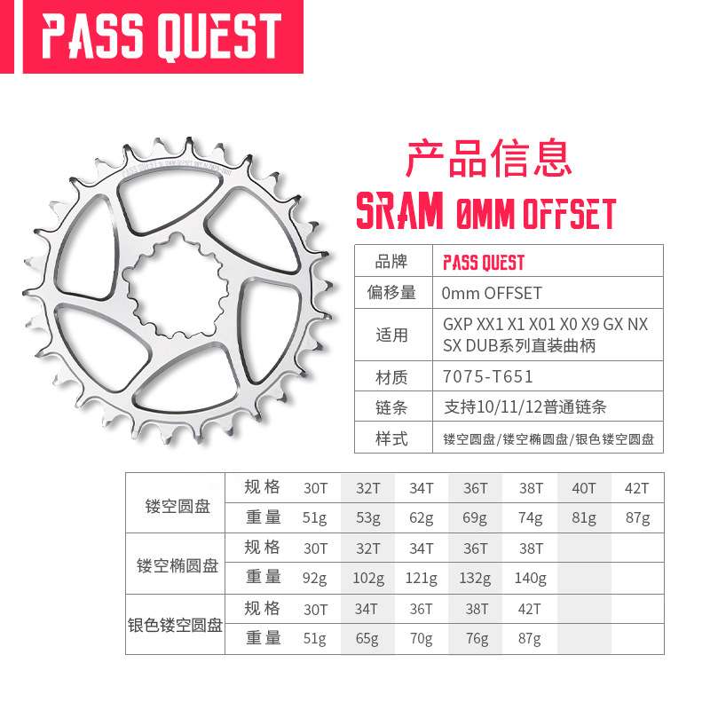PASS QUEST 速联直装gxp牙盘 xx1 x9 GX NX dub正负齿山地车盘片