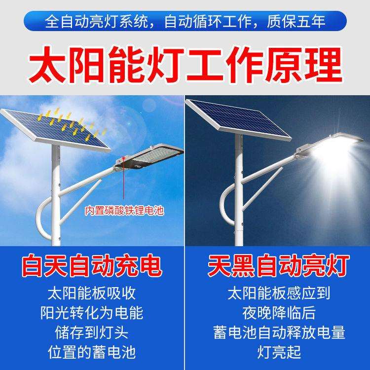 【年销量3000W】易达光电市政道路照明太阳能路灯太阳能供电系统