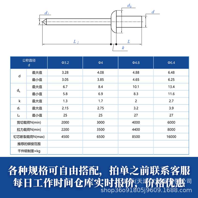 全不锈钢304封闭型元圆头抽芯拉铆钉耐腐蚀GB12615搓牙拉铆钉