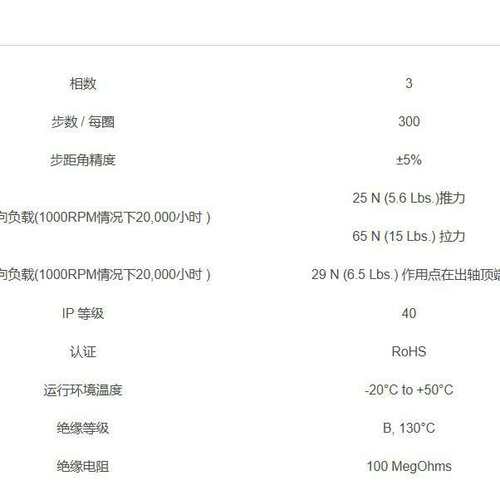MOON'S鸣志 CSE18HC注塑型混合式步进电机系列CSE18HC0P3100
