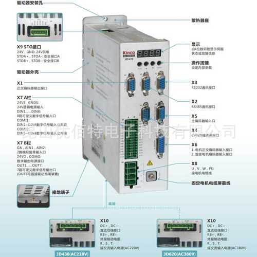 KINCO步科FD412S/FD422S/FD432S/FD612S/FD622S-CA-000伺服驱动器
