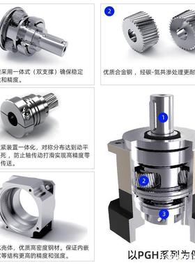 星减速2高行行609010进步伺服减速0配见描述电机减速器小型减速机
