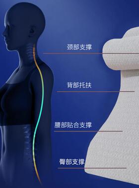 床靠垫床上靠枕可头拆洗记忆棉床靠垫加大背榻米垫靠背头BWO枕腰