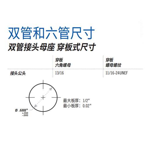 C能PC快室速接头生物实验无菌灭智流体773六管道系列菌接头聚甲醛