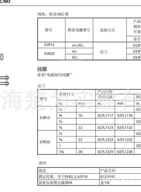 042H11050042H1103032F22003032F2201032132F22072F2208EVR25