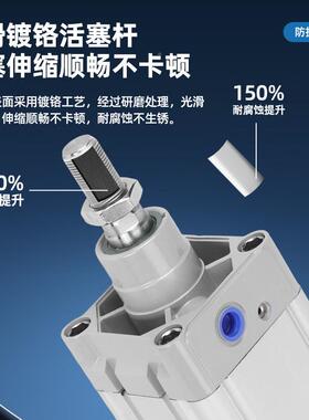 SE标准5气缸气动件大全2*50X63X80X元100X12-23575-50-75亚德客3