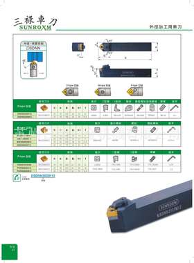 数控车刀外径用车刀DSDNN2020K12全系列，价格拍前询
