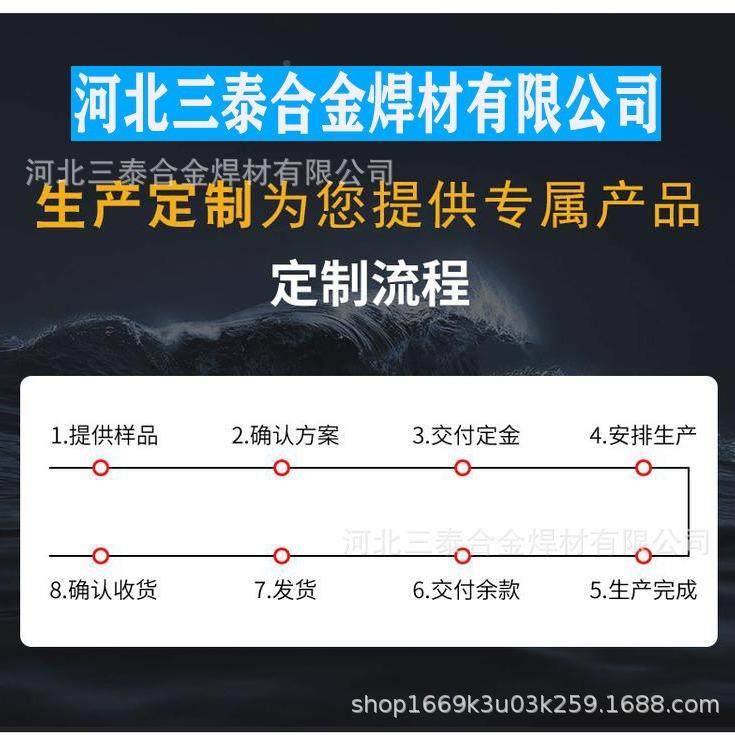 备号RPV专用型拍