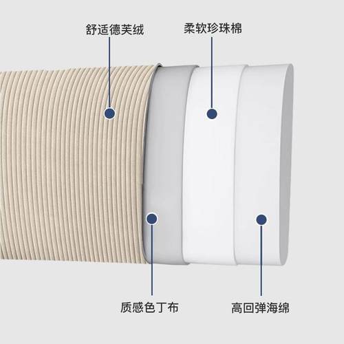 R5床头CEB靠垫软包款灯芯绒靠床上护背腰榻榻X米拆洗靠枕新卧室防