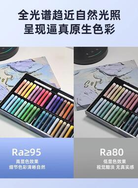 冠能雅儿童学生专用灯智语音灯全谱认护64082眼台灯近视防光控证