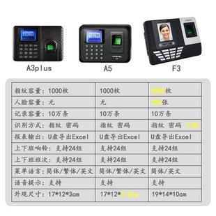 睿者签易通指纹惠质感黑打卡机员上班指纹密码机考工勤机指纹机指