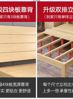 实木床1.5米松木人床1.8米双现VPD代简约经济出租房m1型简易单人