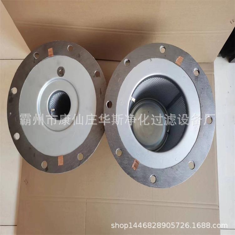 5螺杆式空压油气分离滤芯0225100机-75002250100FXR-756