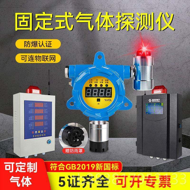 新款工业二氧化碳气害体探测报警仪器有防毒有气体浓度商用检测带