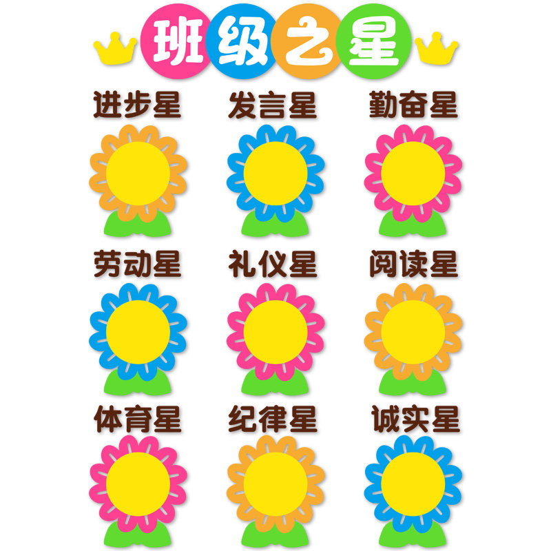 教室布置装饰神器小学文化建设每周班级之星评比栏墙贴亚克力立体,家居饰品,文化墙贴,淘宝优惠券,粉丝福利购,淘宝优惠卷