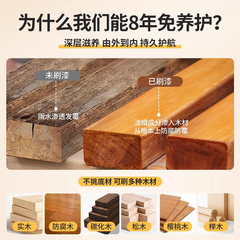 ◇◇户外防腐木头油漆防水涂料实木透明清漆室外地板翻新漆木蜡其