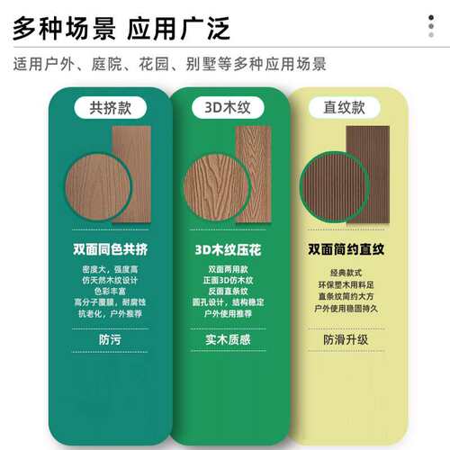 现货户外室内塑木地板防腐露台地板阳台公园压花二代共挤wpc地板