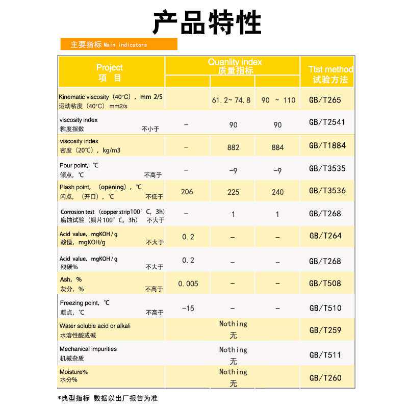 倍润孚BEIRUNFU1号 68号真空泵油100 150号优质真空泵油15KG170KG