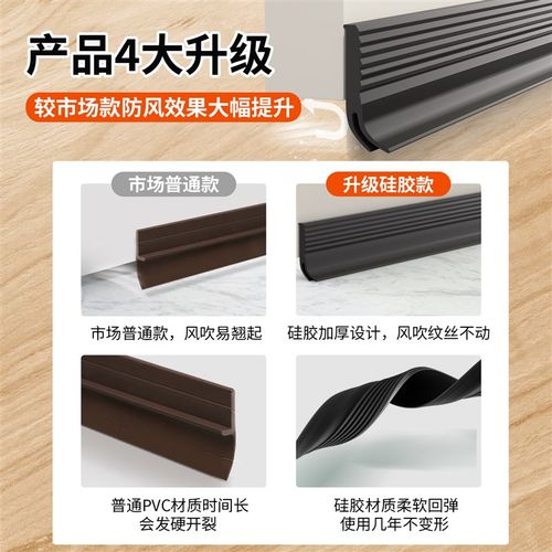 门缝门底密封条卧室隔音条门底下挡风门贴缝隙挡条防风贴胶条神器