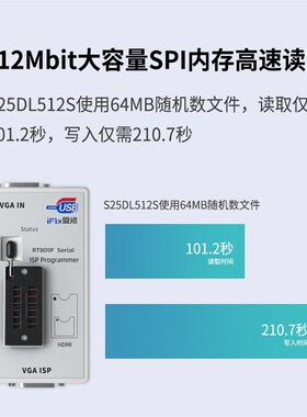 包邮 新款 RT809F主板液晶高速USB编程器BIOS烧录器 智能读写程序