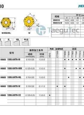 韩国特固克 数控铣刀片 HNHX 1006ANTN-W TT6080 涂层 原装