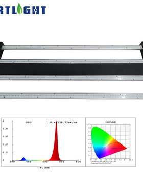 Hortlight 320W 4 bar可调光和遥控LED灯 植物花卉玫瑰 西红柿